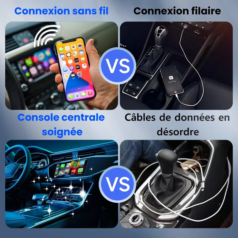 Carlinkit Mini 5 Pro – Adaptateur Sans Fil CarPlay & Android Auto | Version 2025